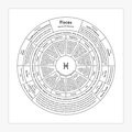 "Pisces Chart" Print