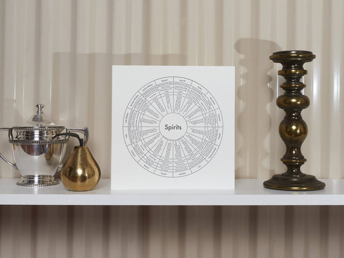 "Spirits Chart" Print
