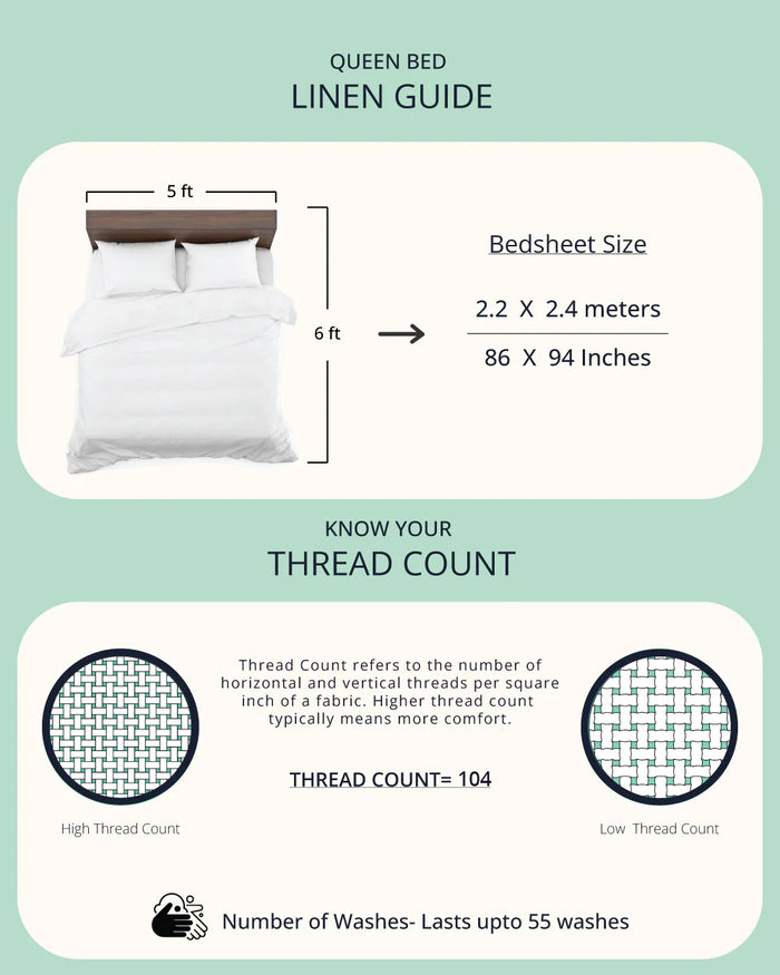 TEAL by Chumbak Pixel Florals  Bedsheet, Teal - Queen size, 104 TC